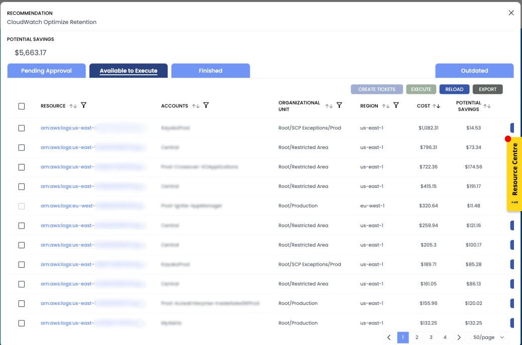 CloudFix CloudWatch log retention dashboard